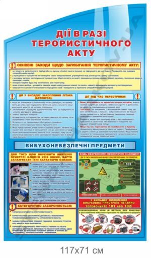 Дії в разі терористичного акту – стенд