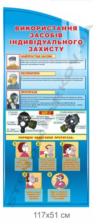 Стенд “Засоби індивідуального захисту”
