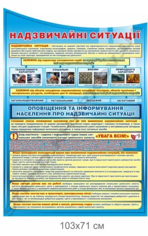 Стенд Надзвичайні ситуації. Оповіщення населення