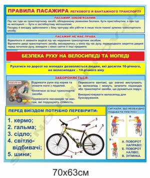 Стенд з безпеки на дорозі “Правила пасажира”