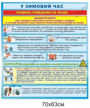 Інформаційний стенд з безпеки на льоду