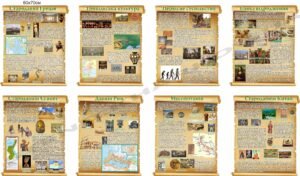 Стенди для оформлення кабінету історії