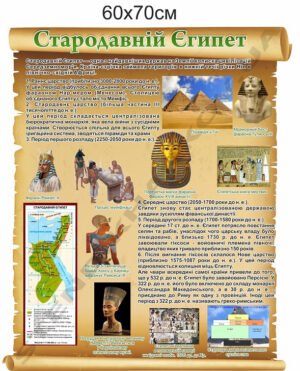 Стенд “Стародавній Єгипет” з історії