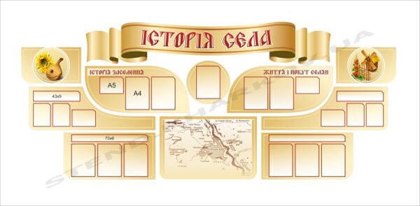 Комплект “Історія села” для оформлення музею