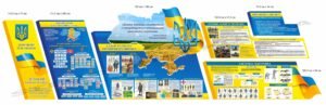 Стенди в кабінет захисту України