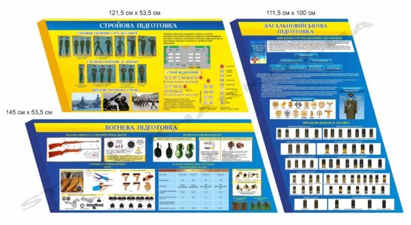 Стенди “Підготовка” для військової частини