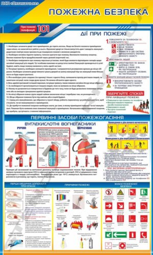 Стенд “Пожежна безпека” для підприємства