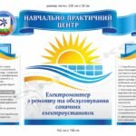 Зміни в старшій школі: «Профільна реформа старшої  школи» – стенди для профільних закладів