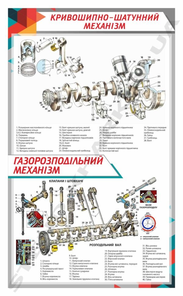 Стенд навчальний “Кривошипно-шатунний механізм”