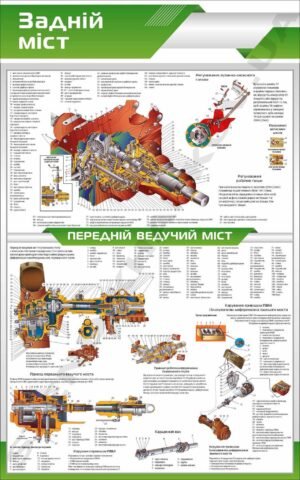 Стенд навчальний “Задній міст”