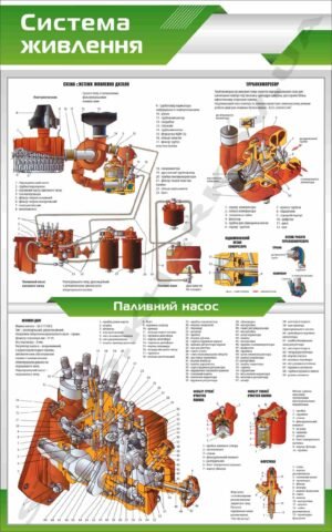 Стенд “Система живлення. Паливний насос”