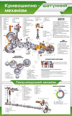 Стенд “Кривошипно-шатунний механізм”