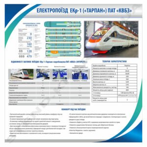 Стенд інформаційний “Електропоїзд Тарпан”