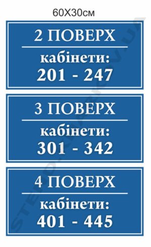 Таблички для оформлення сходів
