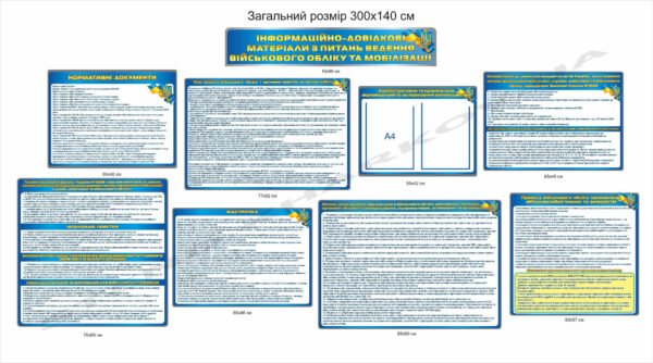 Інформаційно-довідковий стенд “Військовий облік та мобілізація”