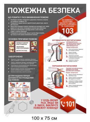 Стенд “Пожежна безпека”