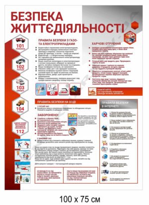 Стенд “Безпека життєдіяльності”