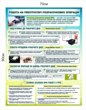 Стенд інформаційний “Робота на РРО”