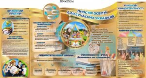 Стенд “Простір освіти для сучасних українців”