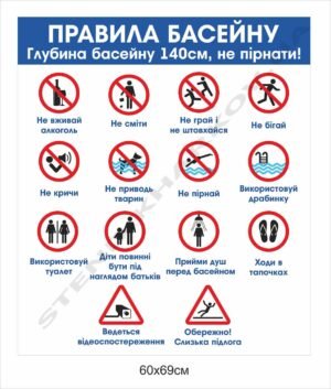 Стенд “Правила поведінки в басейні”