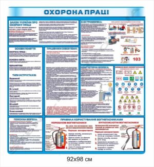 Охорона праці – інформаційний стенд