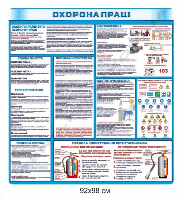 Охорона праці – інформаційний стенд