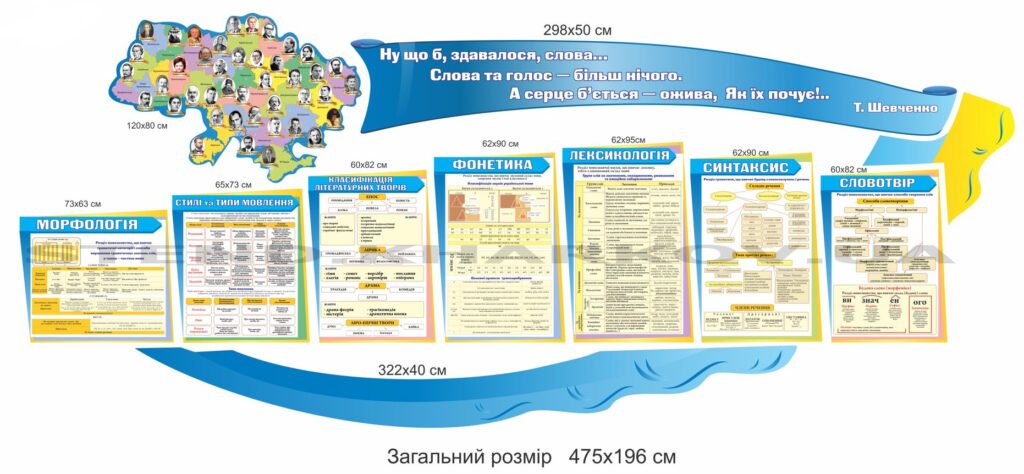 Композиція стендів для кабінету української мови та літератури