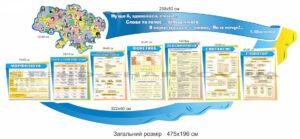 Композиція стендів для кабінету української мови та літератури