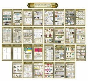 Комплект стендів для військових з 31 елемента