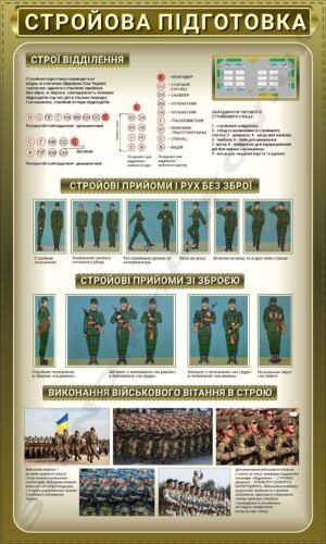 Комплект стендів для військових з 31 елемента