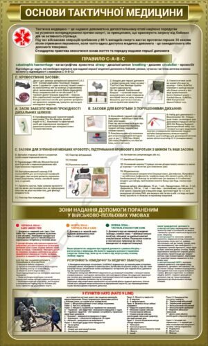 Стенд “Основи тактичної медицини”