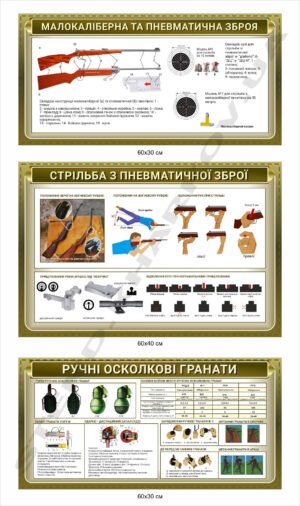 Комплексний стенд для військових “Зброя”