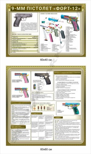 Комплексний стенд для військових “Пістолет Форт-12”