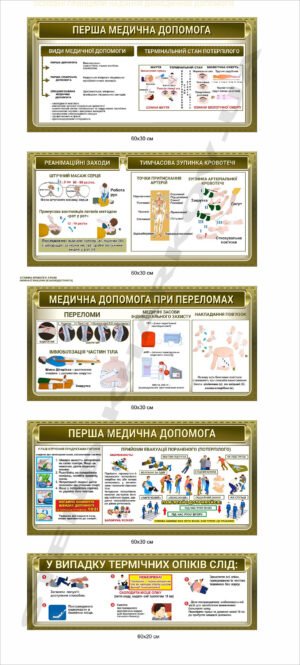 Стенд комплексний “Перша медична допомога”