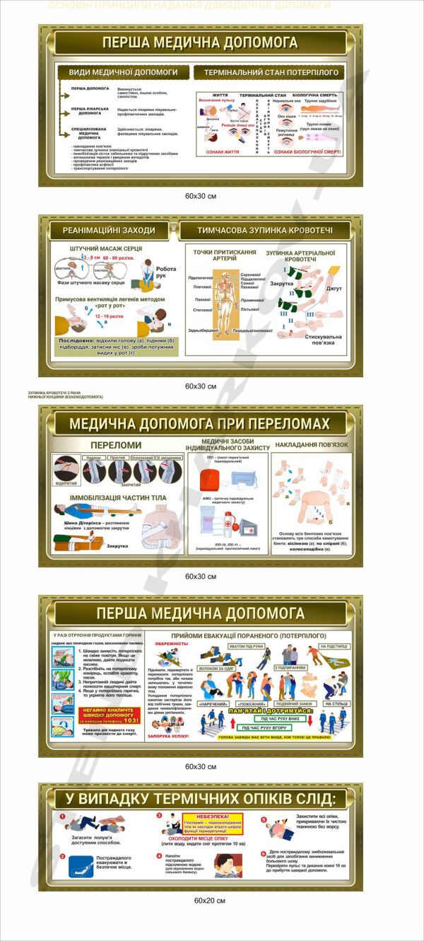 Стенд комплексний “Перша медична допомога”