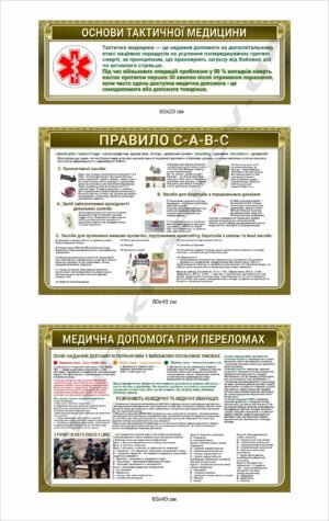 Комплексний стенд “Тактична медицина”