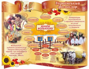 Стенд пластиковий “Український фольклор”