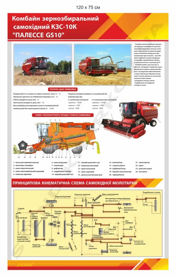 Комбайн зернозбиральний самохідний КЗС-10К “ПАЛЕССЕ GS10 – стенд з пластику