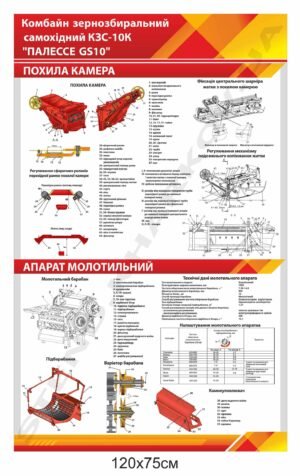 Стенд “Комбайн КЗС-10К “ПАЛЕССЕ GS10. Похила камера. Апарат молотильний”