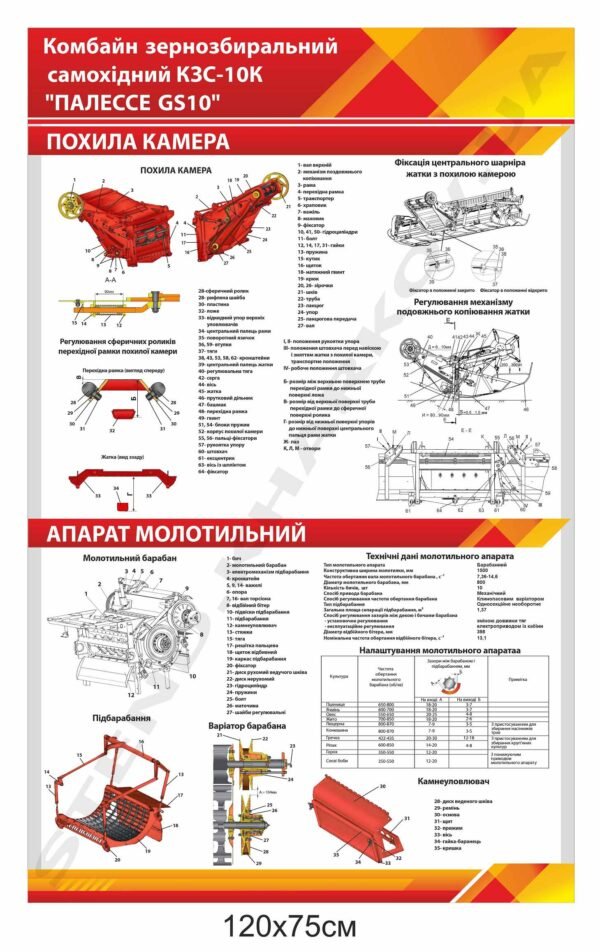 Стенд “Комбайн КЗС-10К “ПАЛЕССЕ GS10. Похила камера. Апарат молотильний”