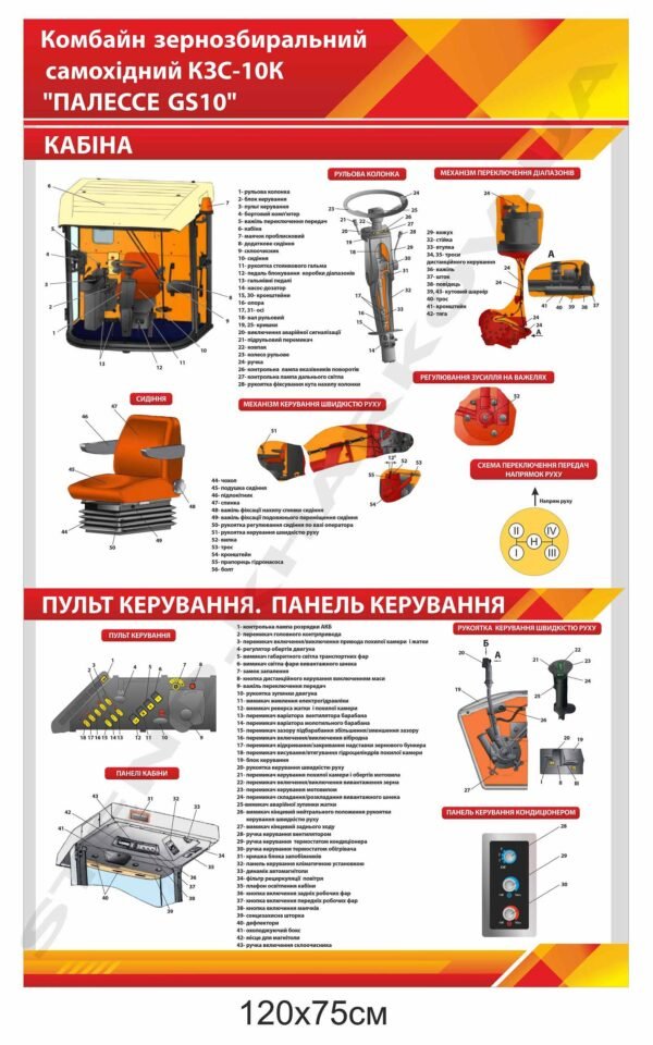 Стенд “Комбайн КЗС-10К “ПАЛЕССЕ GS10. Кабіна. Керування”