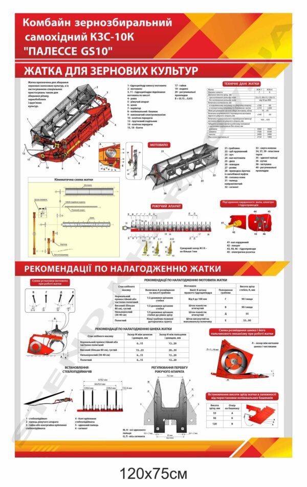 Стенд “Комбайн КЗС-10К “ПАЛЕССЕ GS10. Жатка для зернових культур”