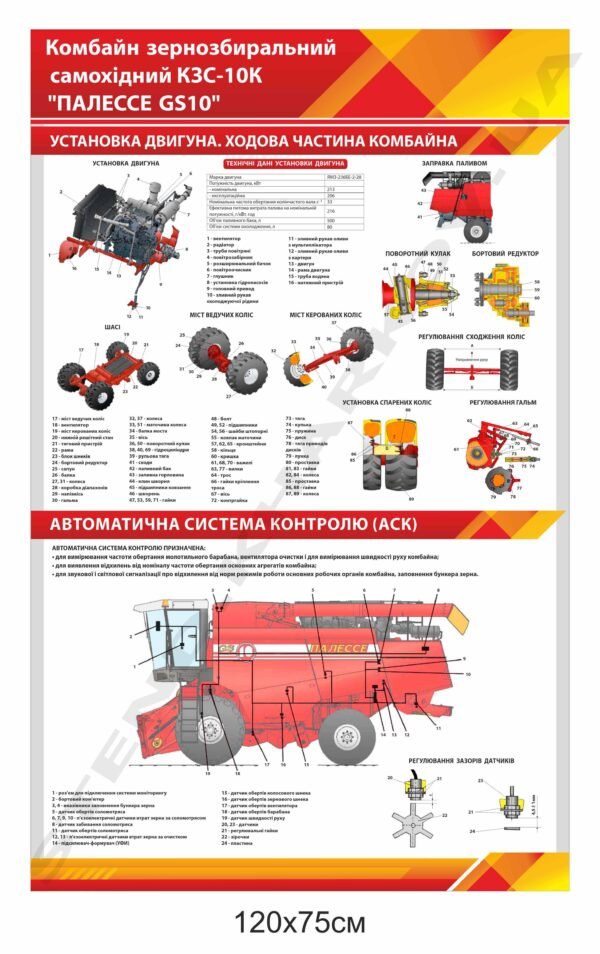 Стенд “Комбайн КЗС-10К “ПАЛЕССЕ GS10. Ходова частина. АСК”