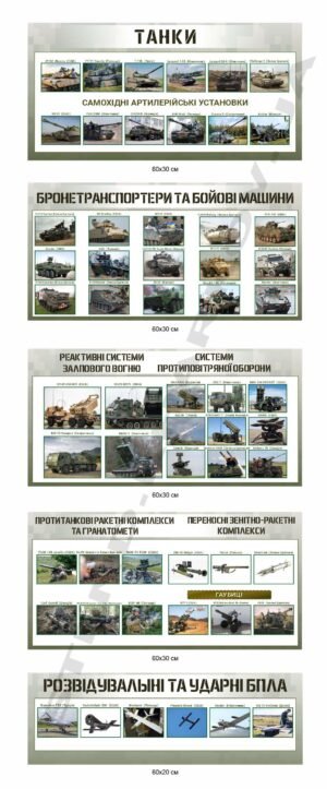 Комплект стендів “Військова техніка та види озброєння”