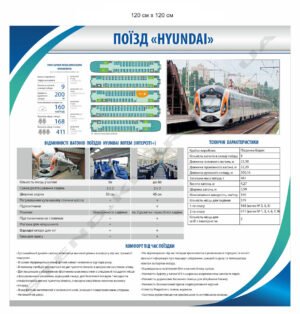 Стенд інформаційний “Поїзд Hyundai”