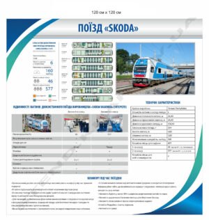 Навчально-інформаційний стенд “Поїзд Skoda”