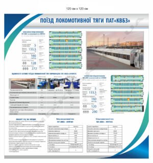 Стенд “Поїзд локомотивної тяги ПАТ “КВБЗ”