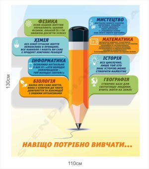 Стенд “Навіщо потрібно вивчати…”