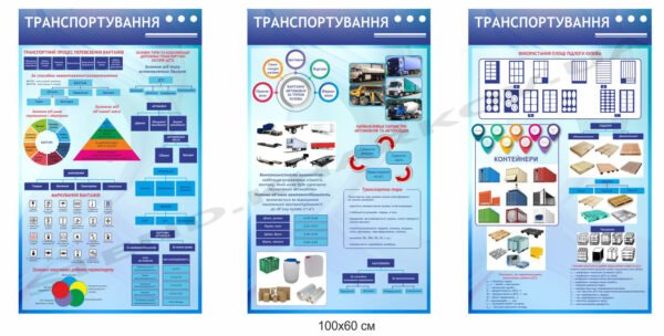 Стенди з професійної освіти “Транспортування”