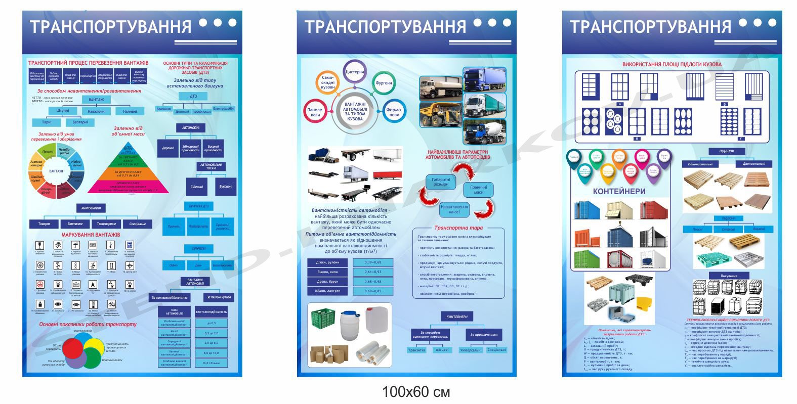 Стенди з професійної освіти "Транспортування"